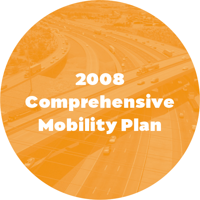2008 Comprehensive Mobility Plan